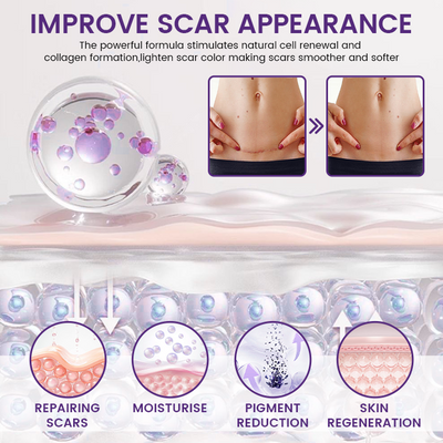 SKINIX™ Timilk Regenscar Stem Cell Scar Gel
